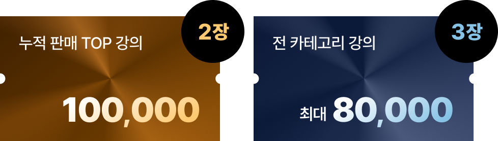 브랜드 대상 쿠폰 폭주