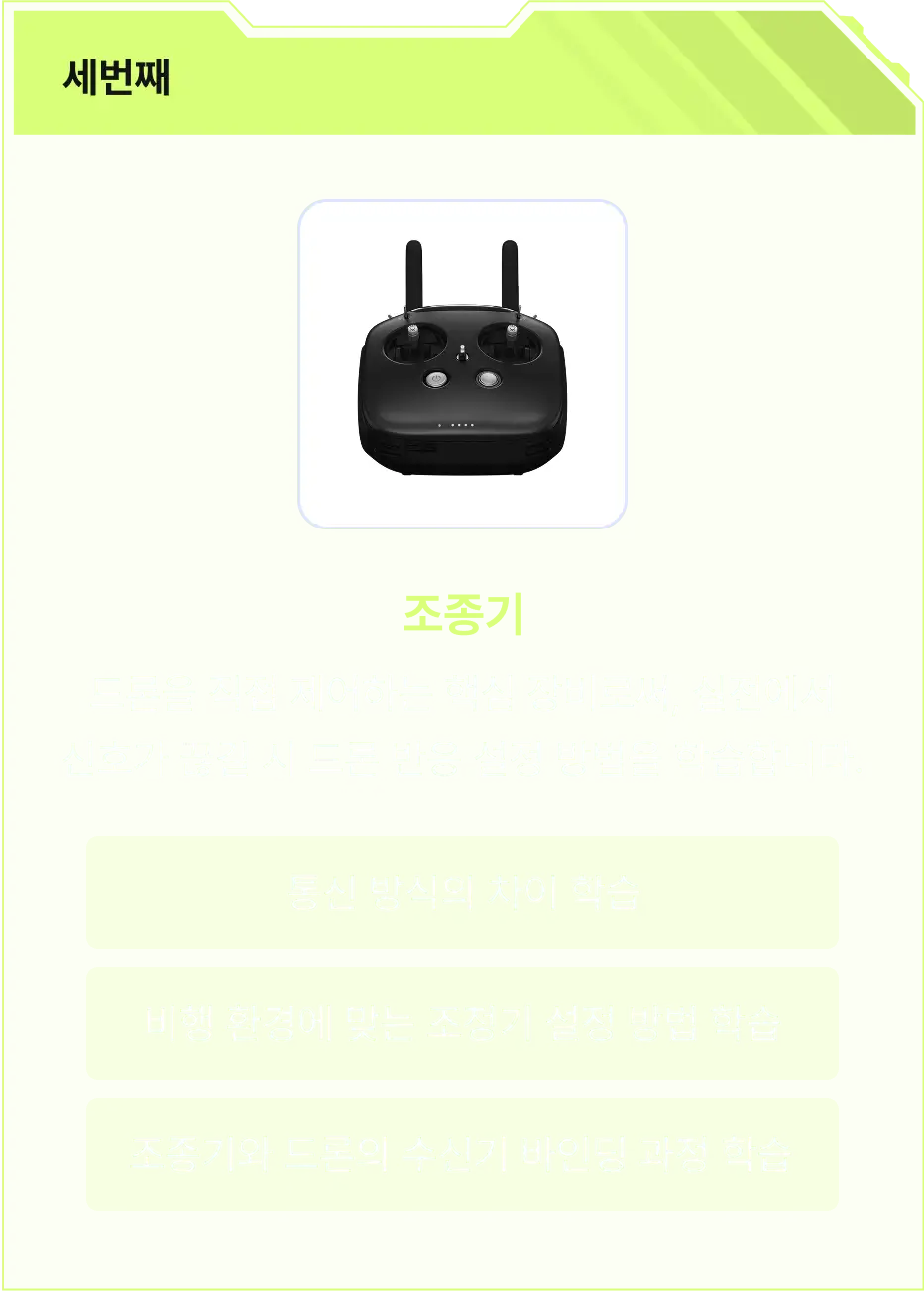 ImageSlide