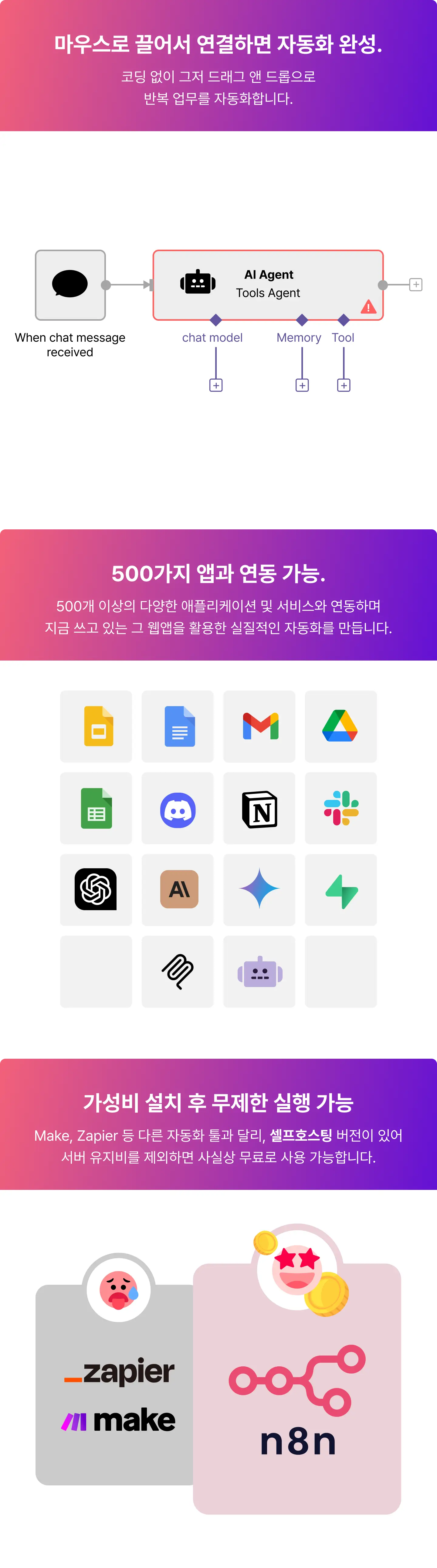 1일1n8n, 21개 자동화 완성! n8n 21일 챌린지 w.박정기 | 패스트캠퍼스