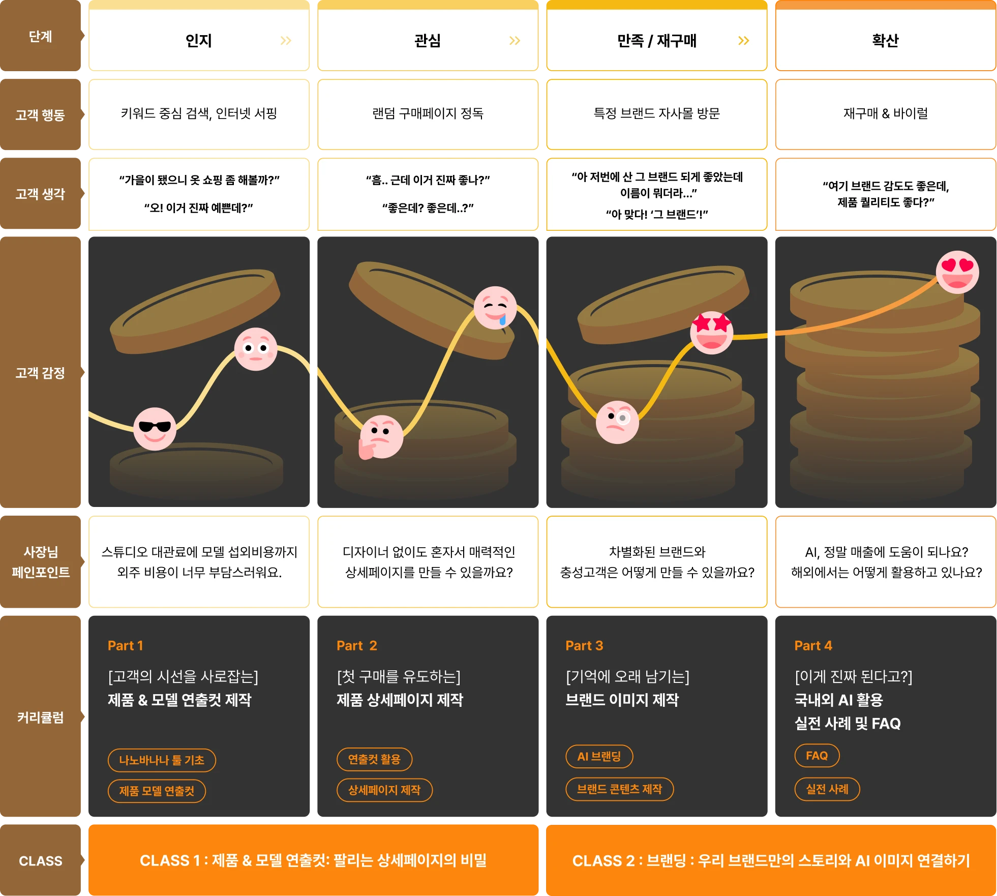 설명 텍스트