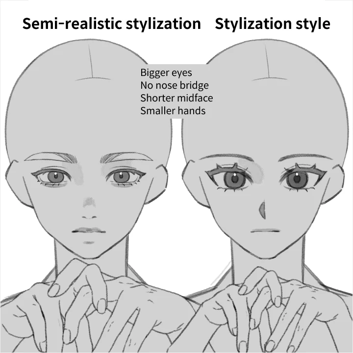 Illustrator, Pyekku exercises