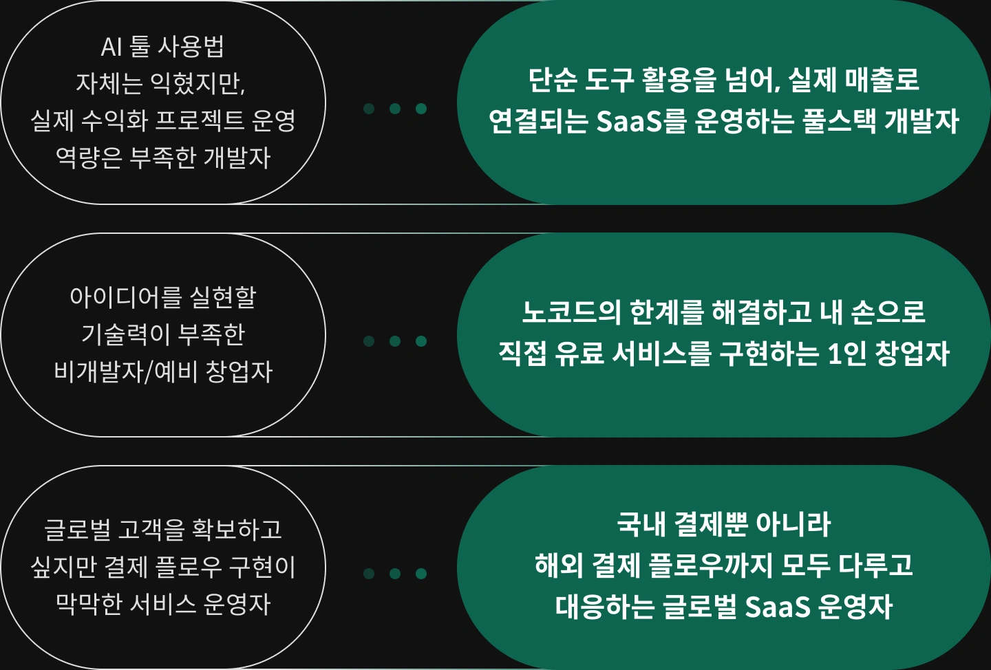 비포앤에프터