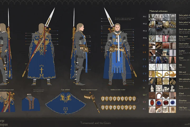Game Character Artist, Un Lee  exercises