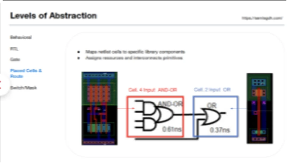 ImageSlide