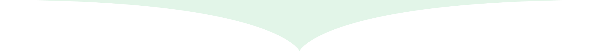 속눈썹펌샵