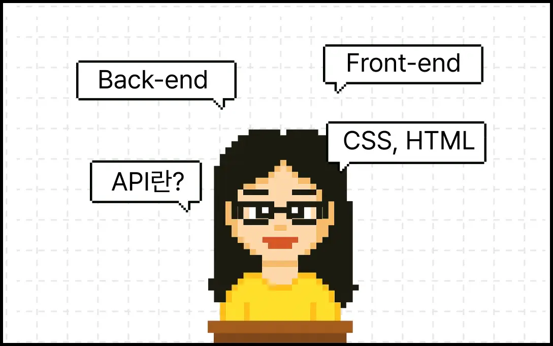 ImageSlide<b>[부록 A]<br> 최소한의 CS 지식</b>