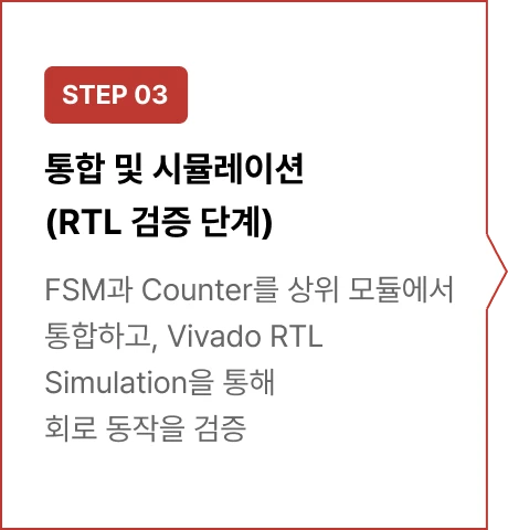 ImageSlide