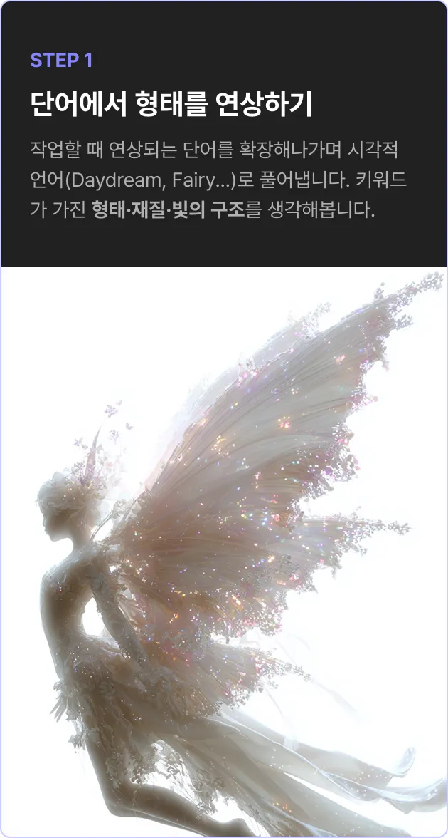 ImageSlide