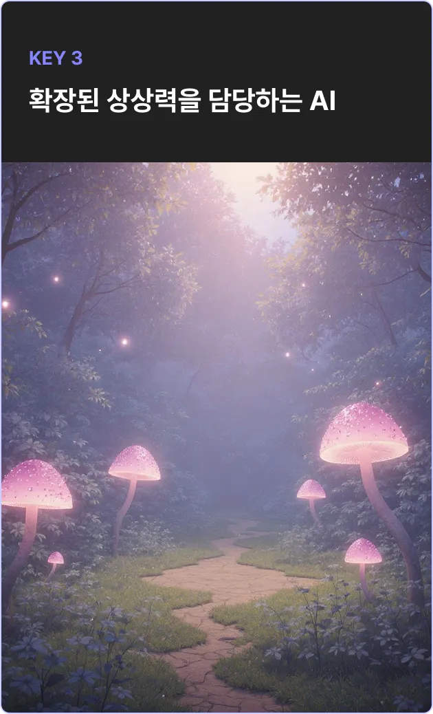 ImageSlide