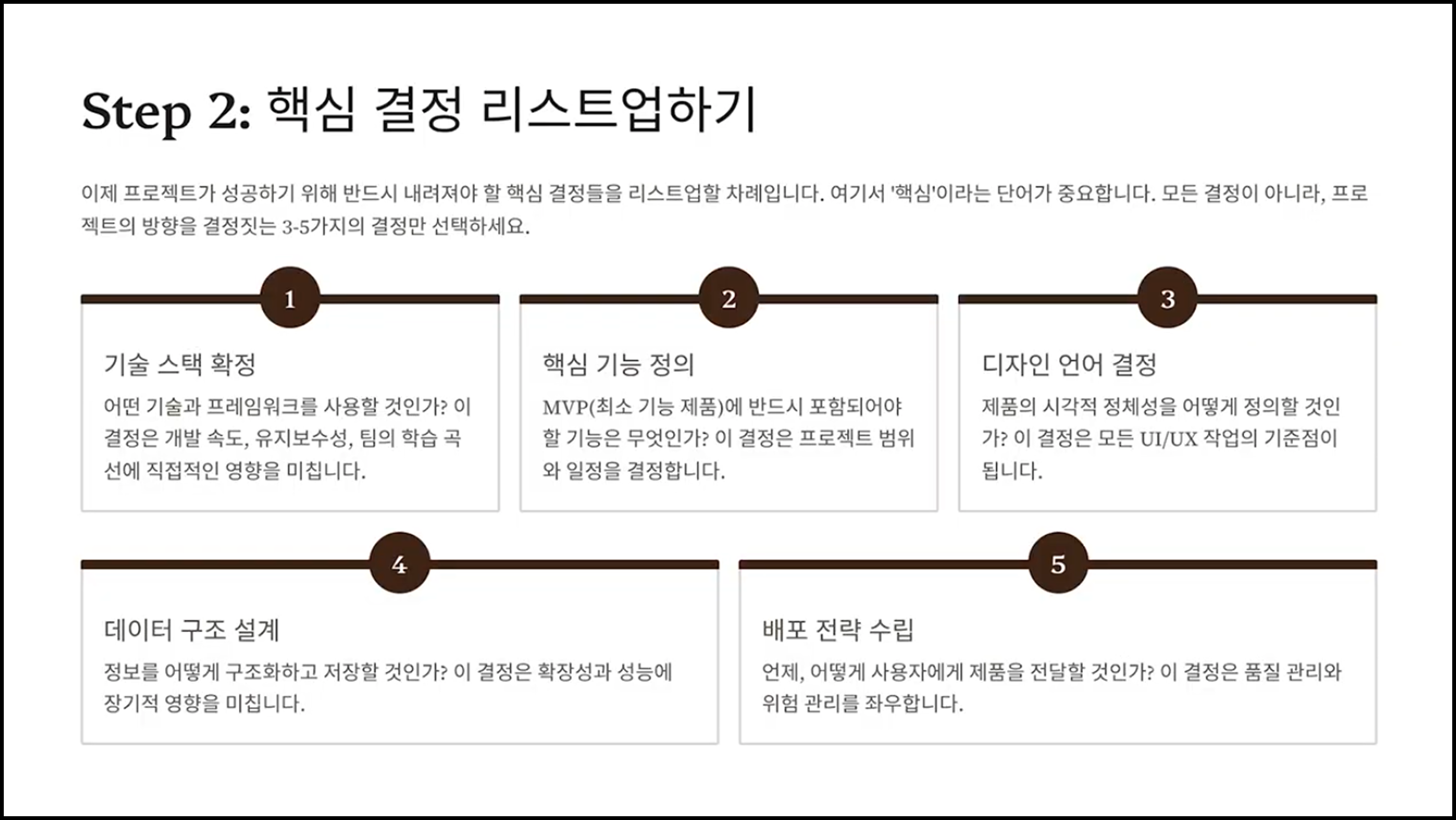 ImageSlide