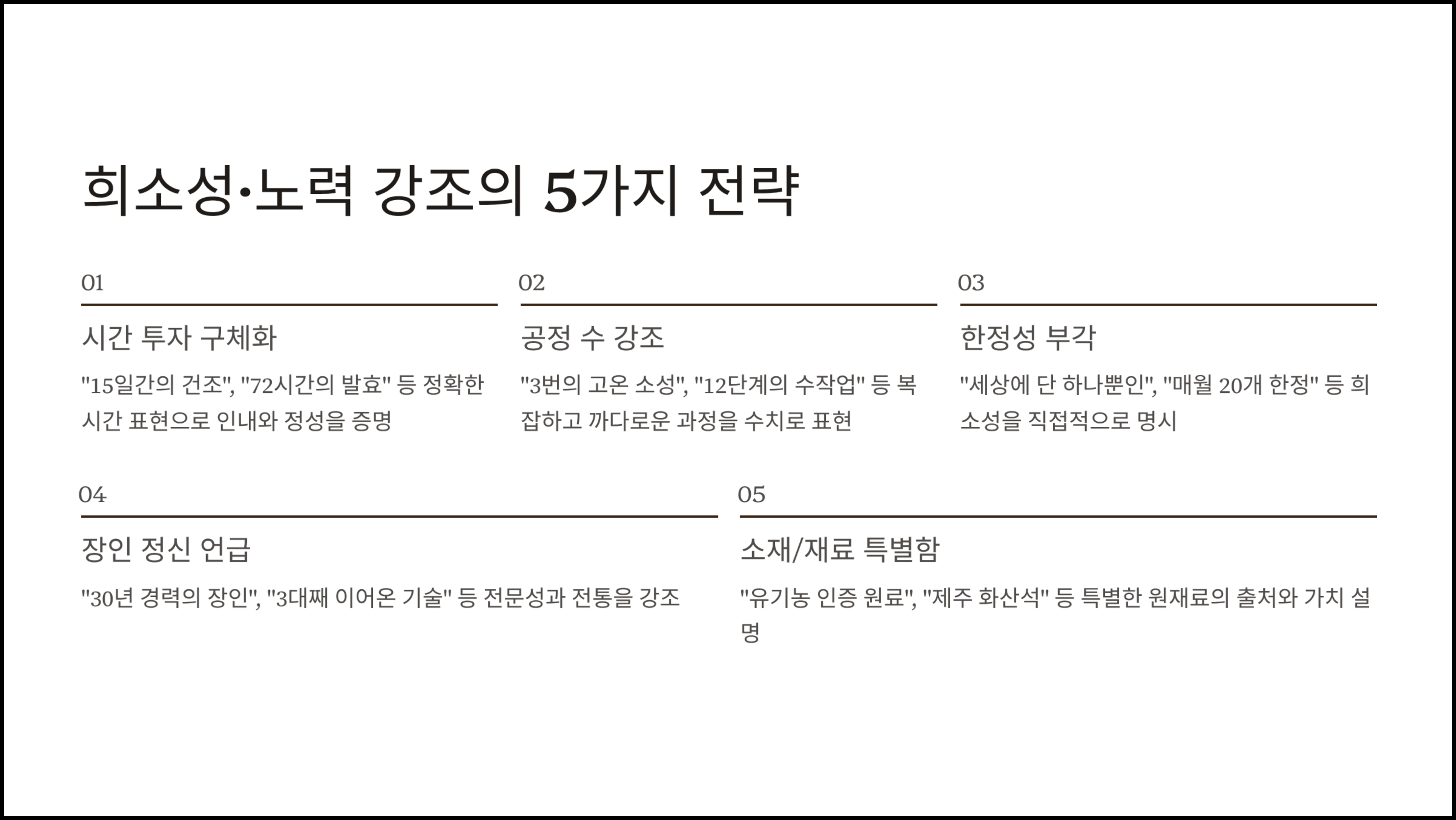 ImageSlide