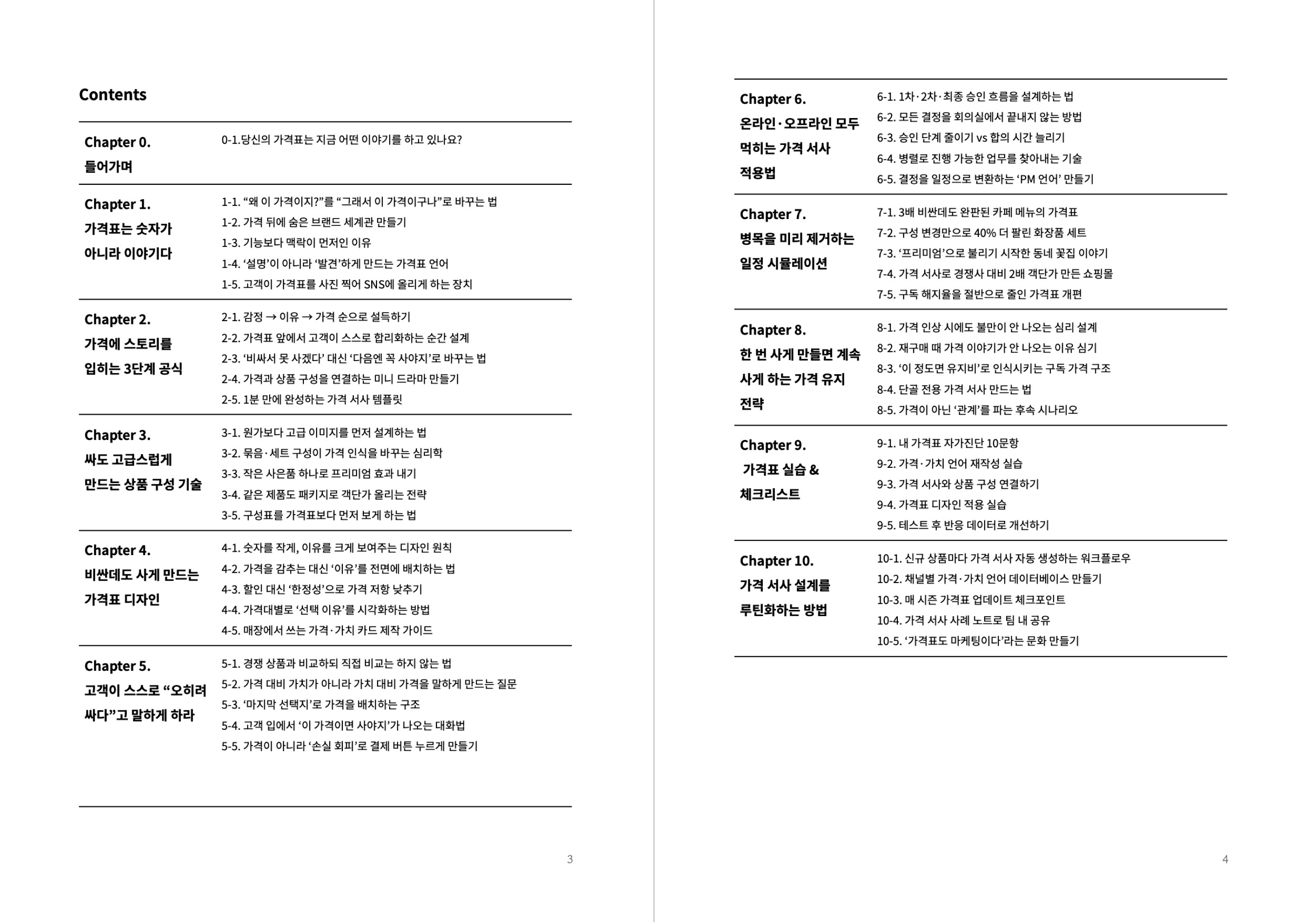 layout-205-image-carousel