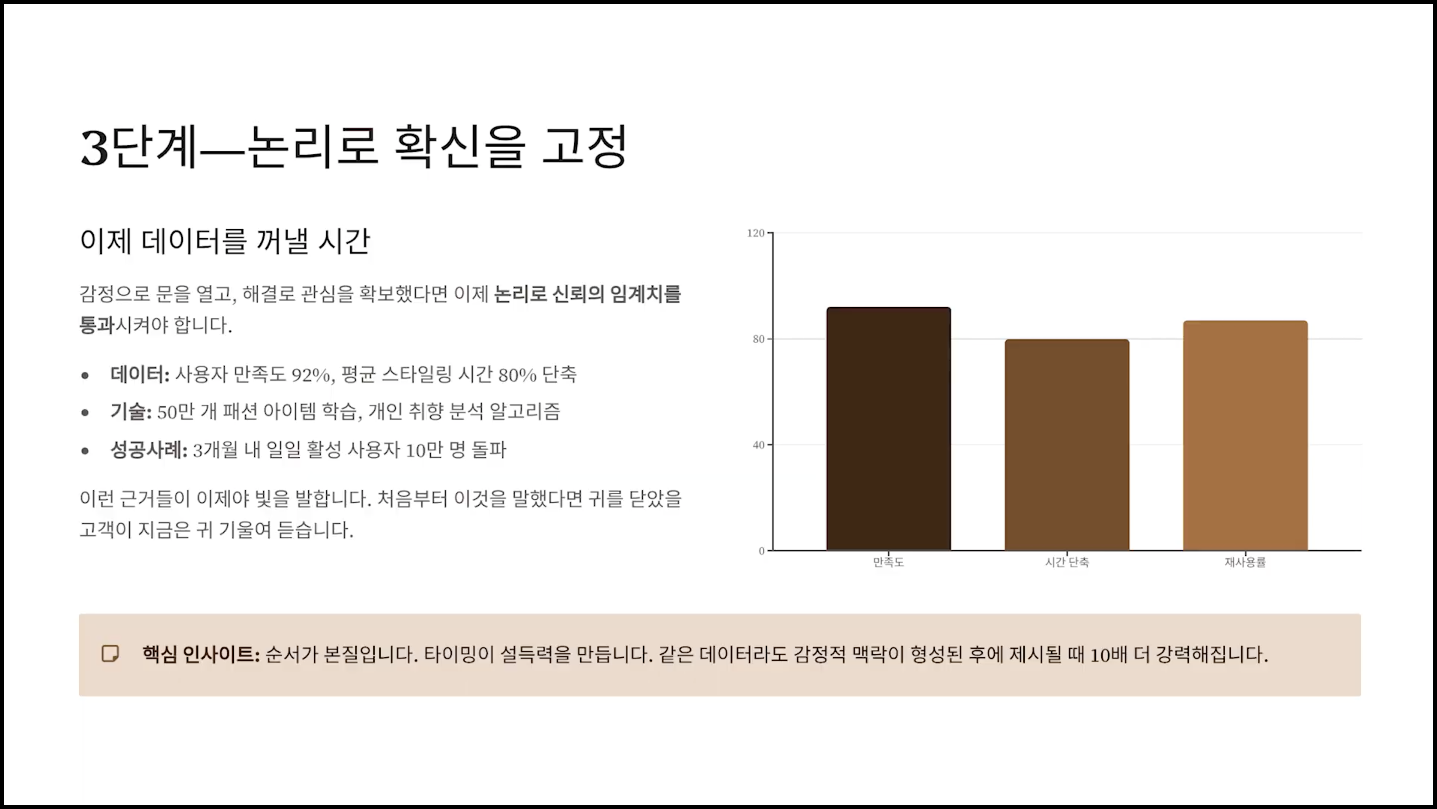 ImageSlide