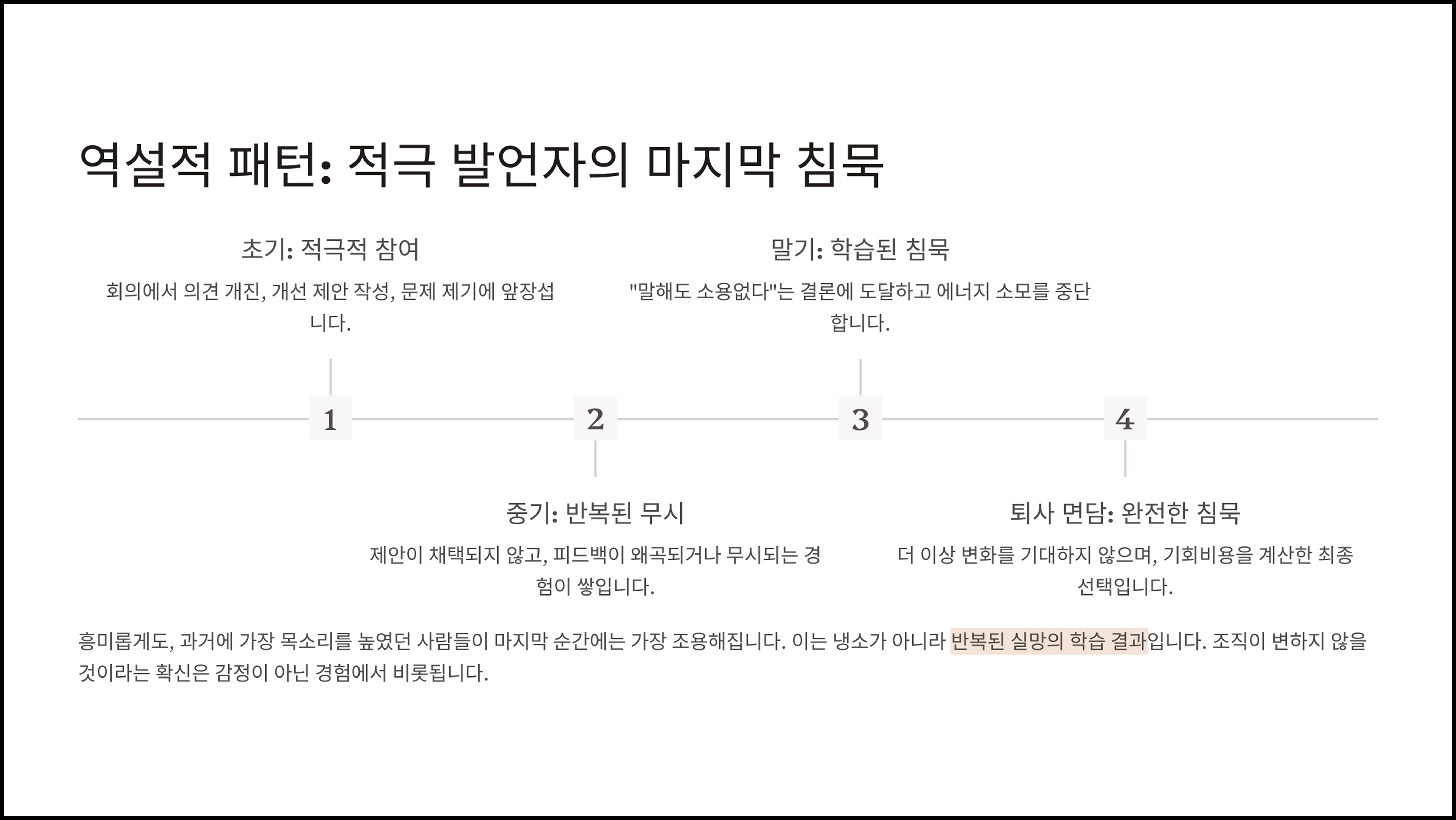 ImageSlide