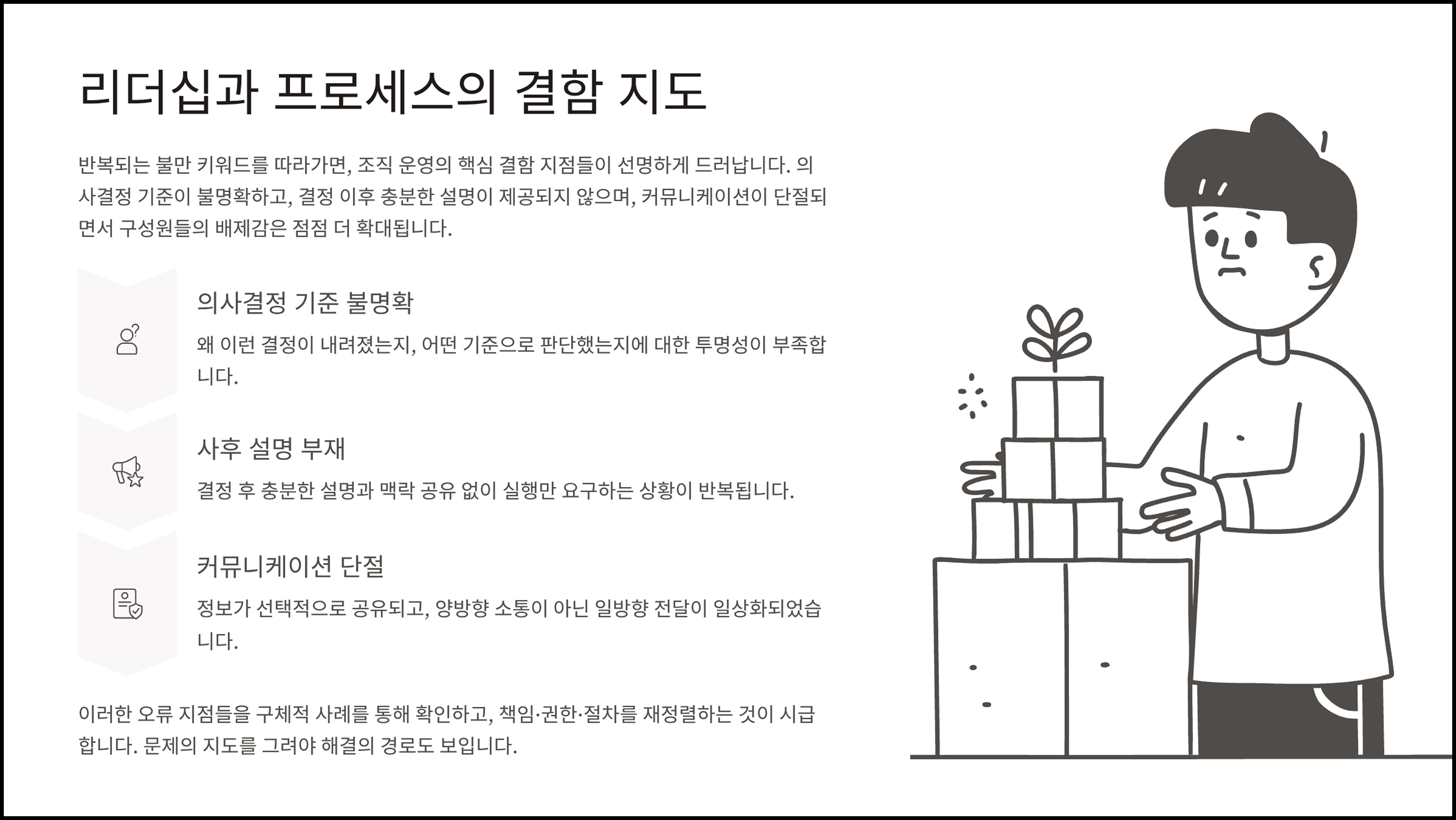 ImageSlide
