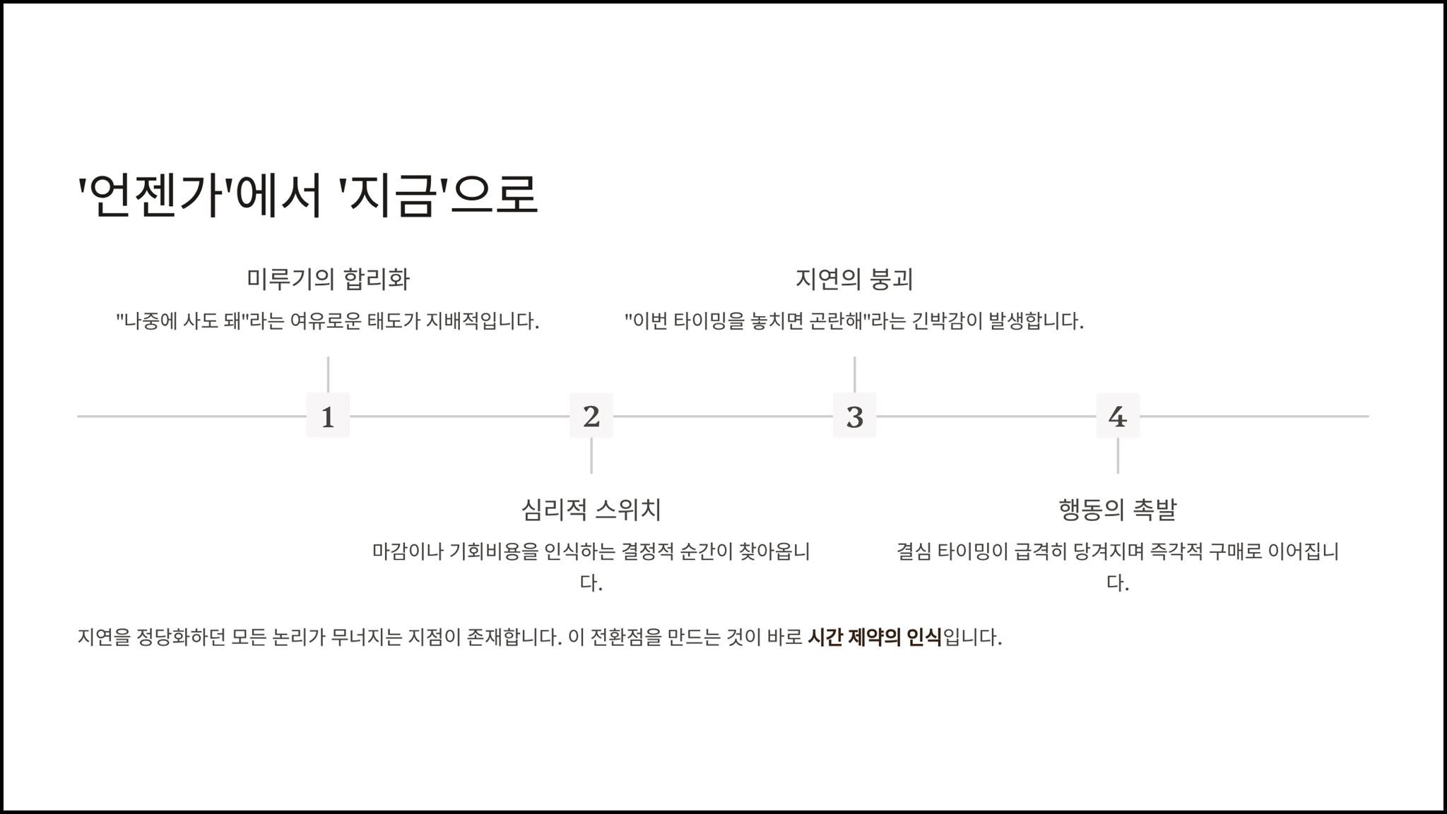 ImageSlide