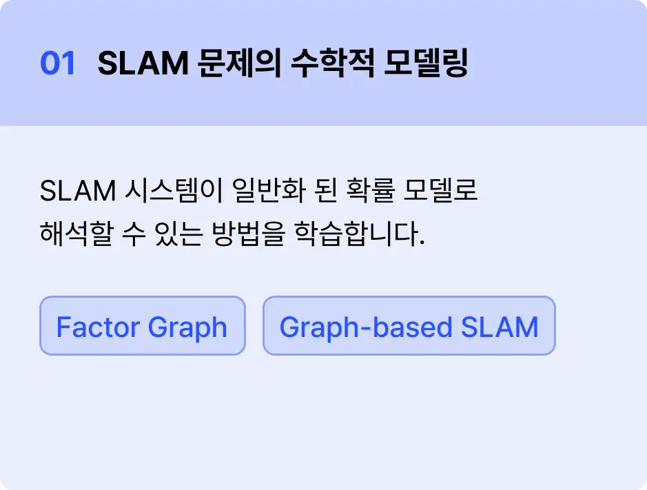 ImageSlide