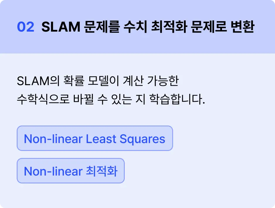 ImageSlide