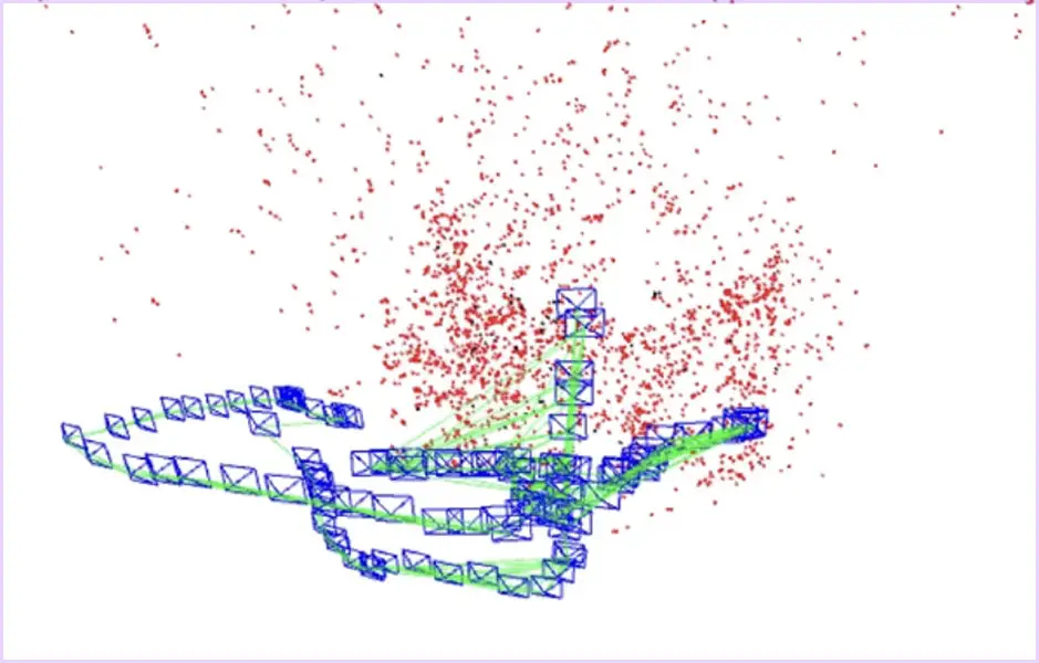 ImageSlide<b>Sparse Map</b>