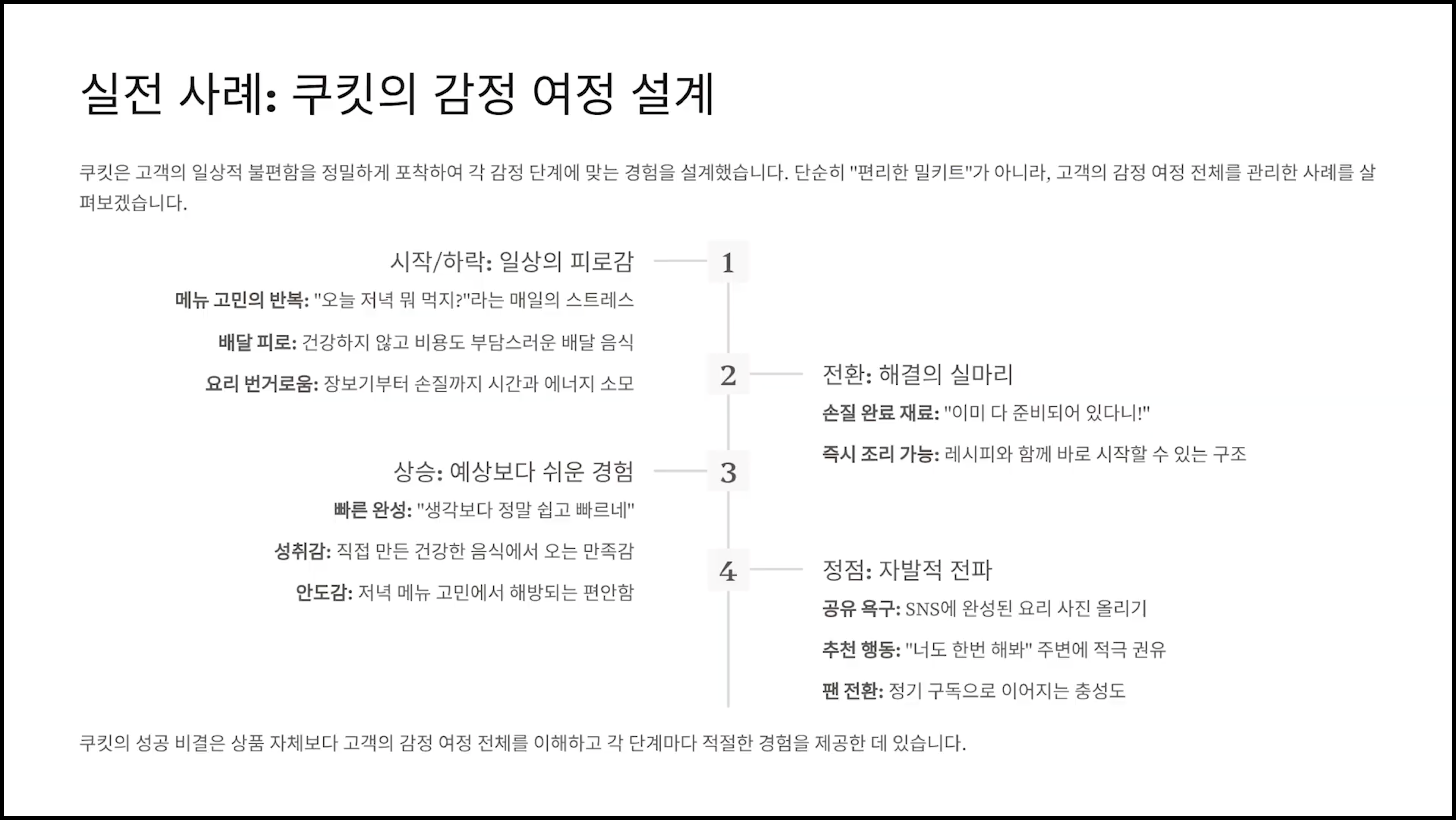 ImageSlide