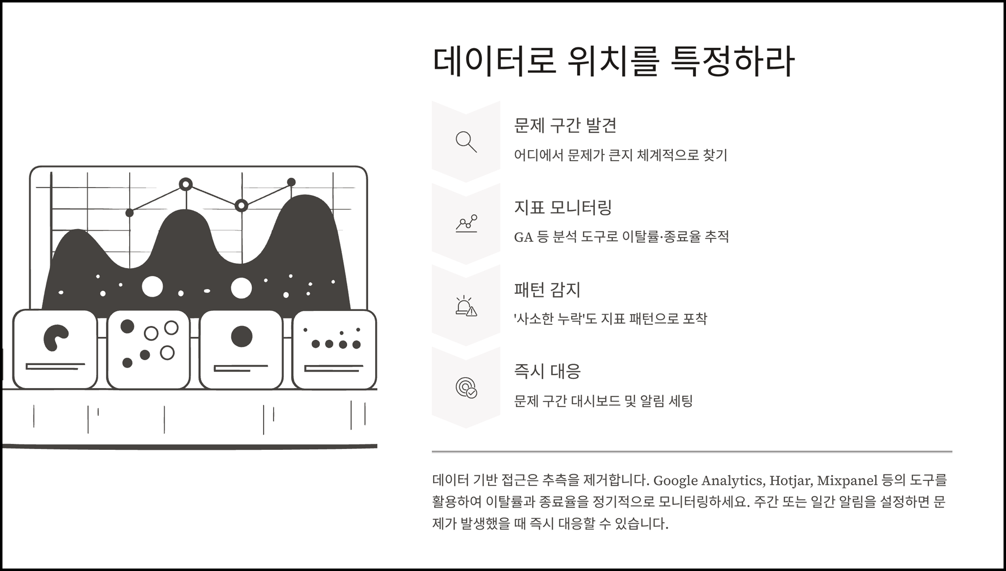 ImageSlide