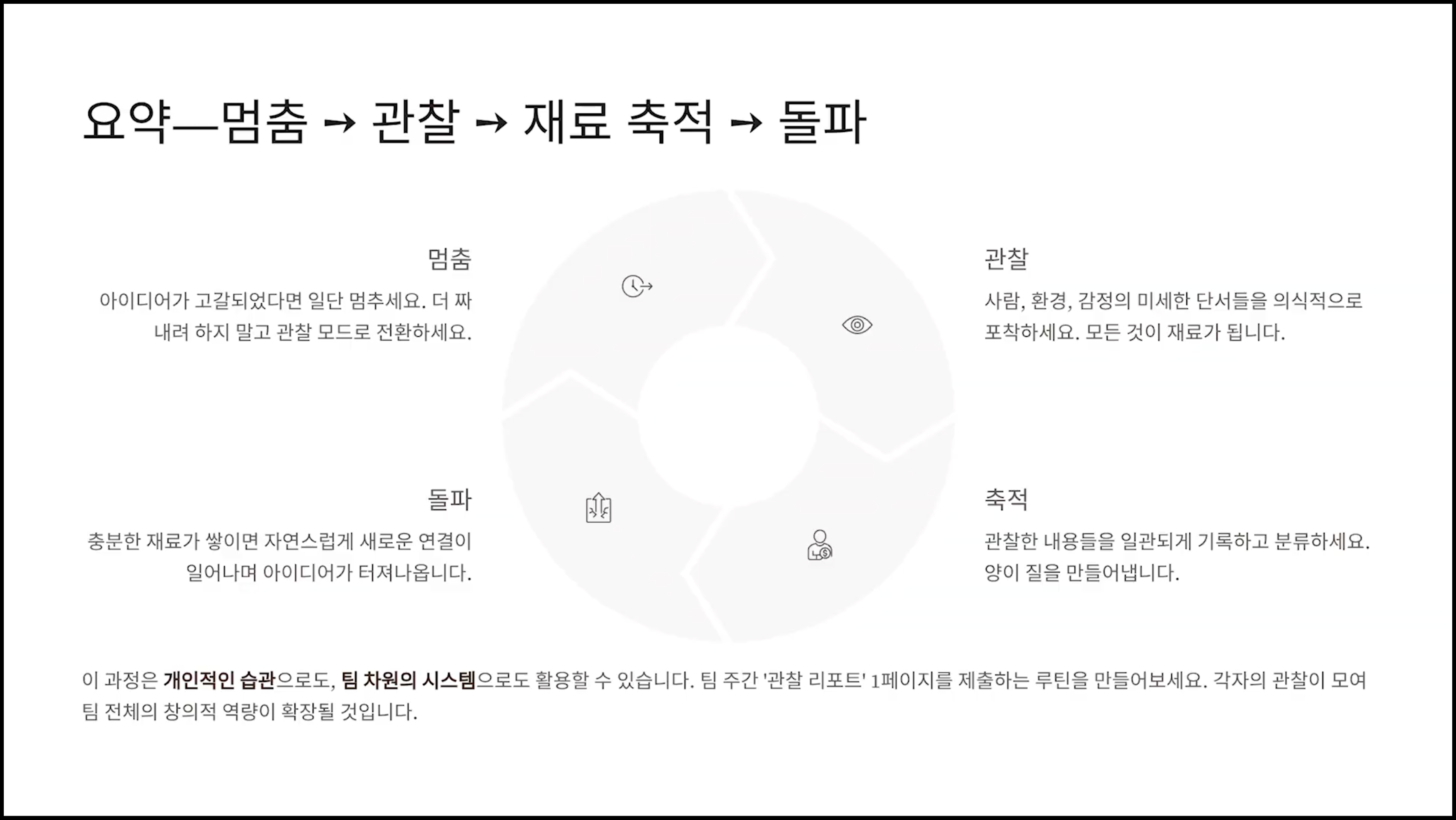 ImageSlide