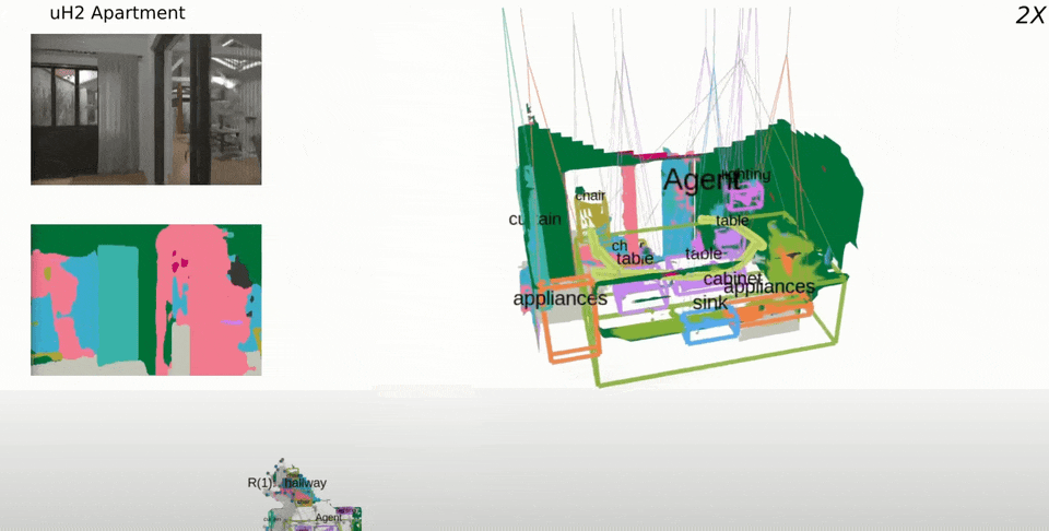ImageSlide<b>Kimera</b>