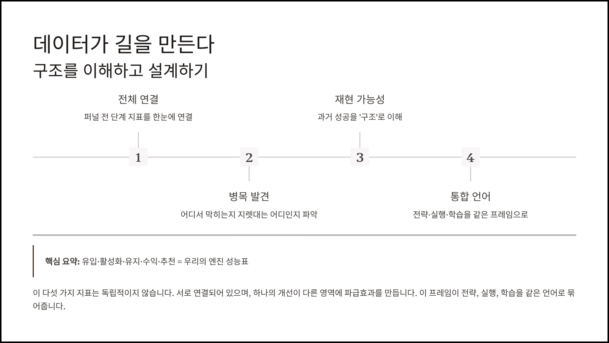 ImageSlide