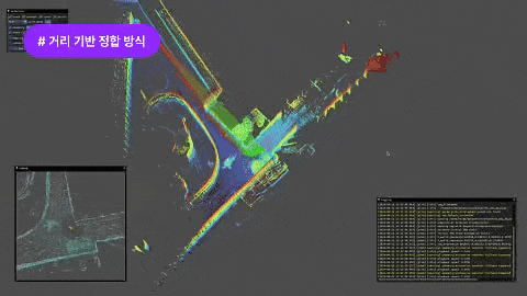 ImageSlide<b>LiDAR SLAM</b>