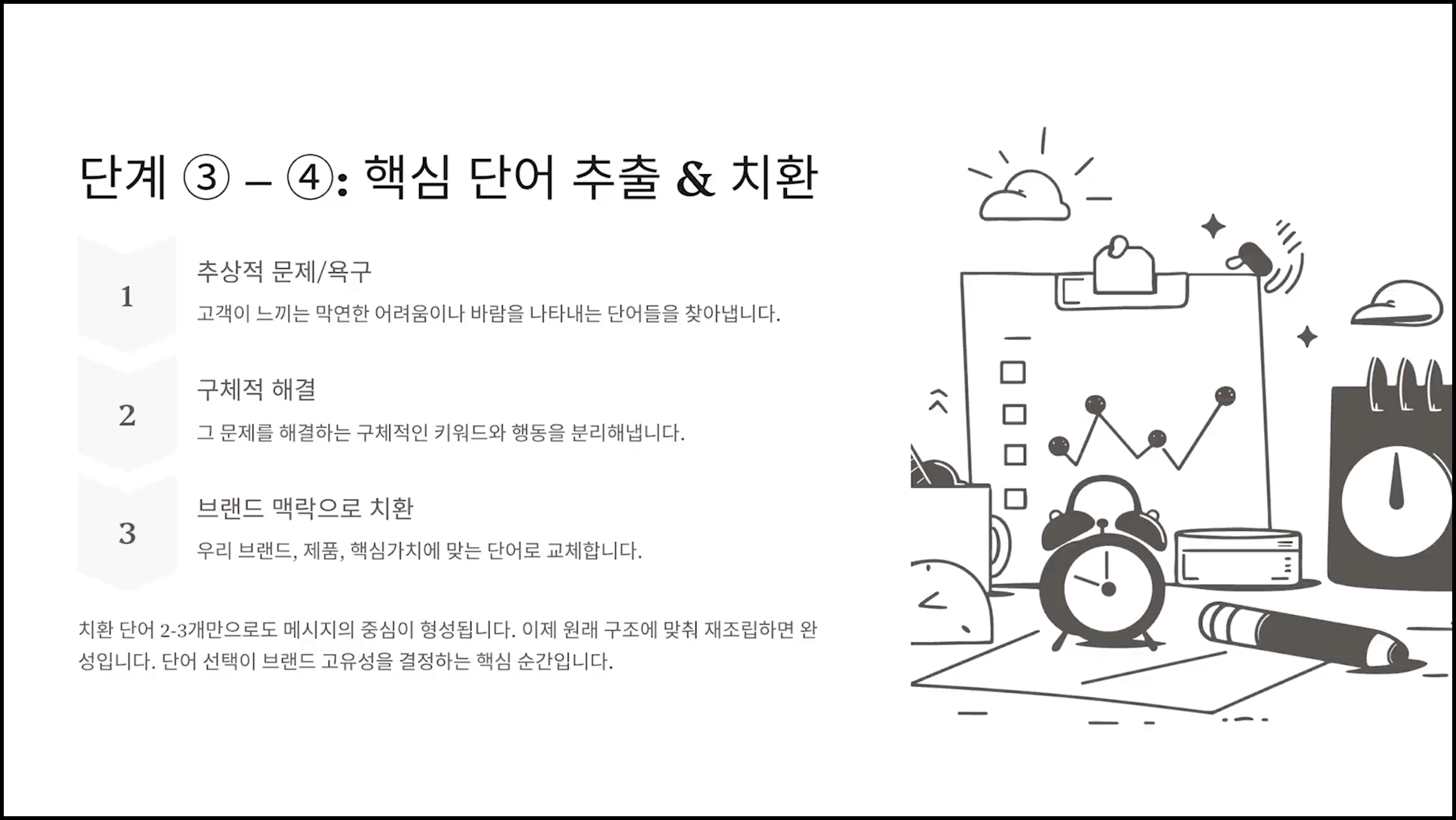 ImageSlide