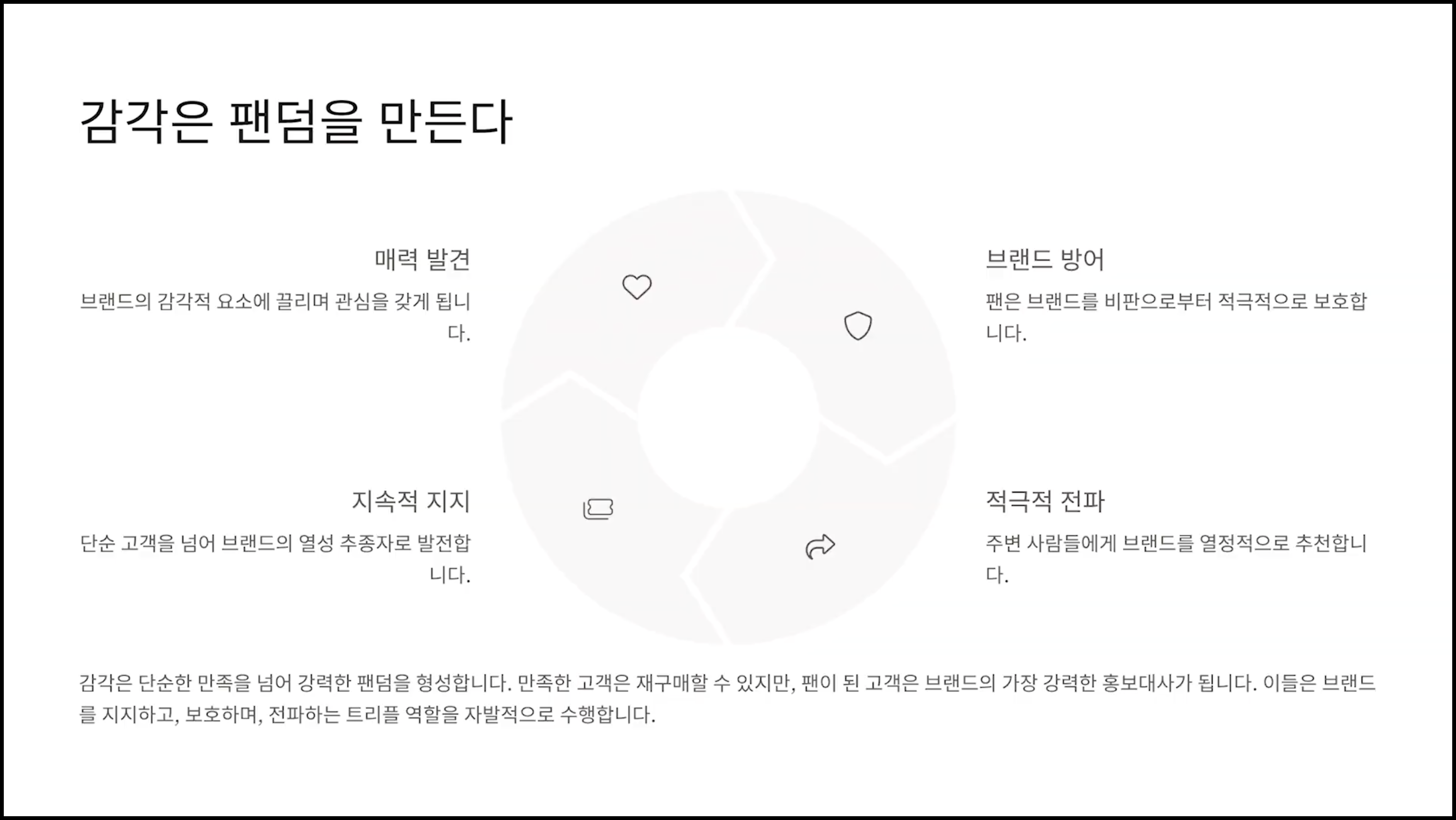 ImageSlide