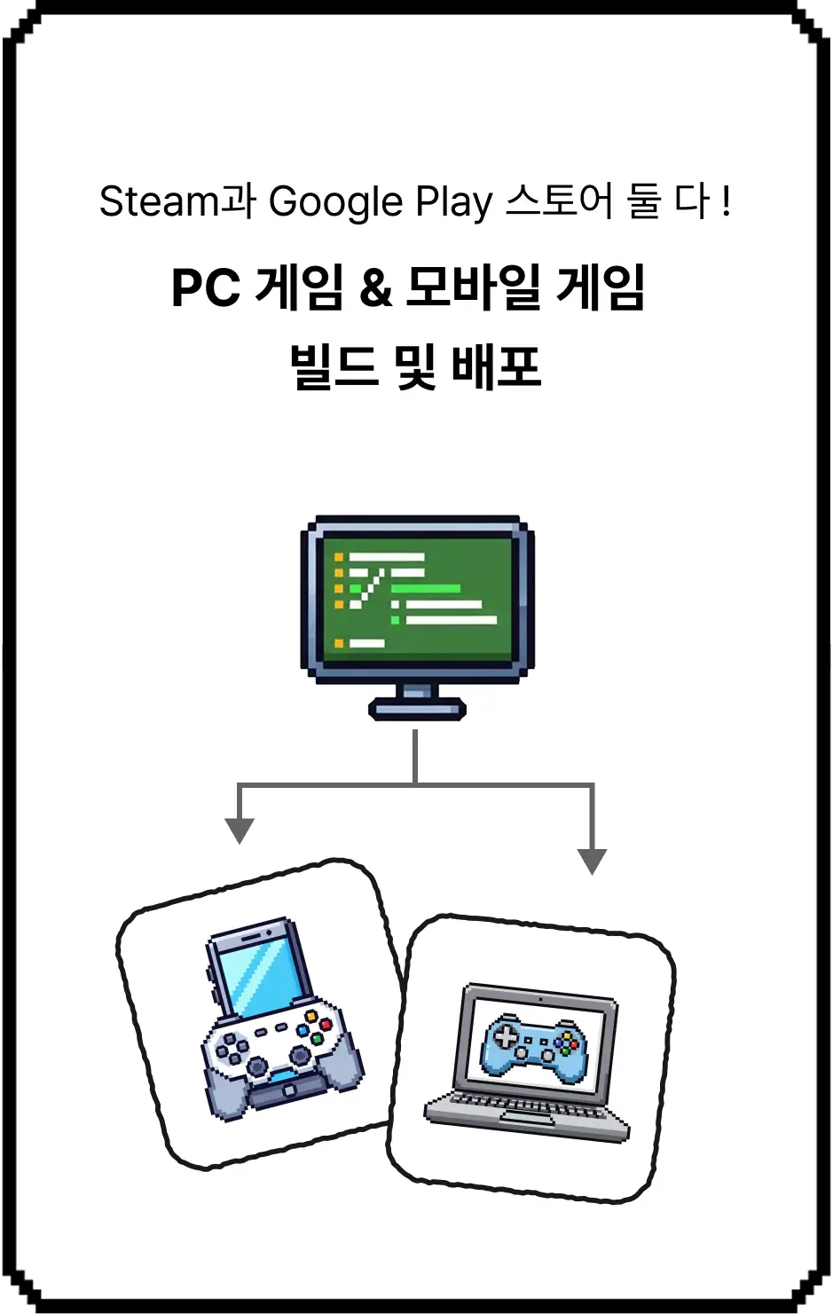 ImageSlide
