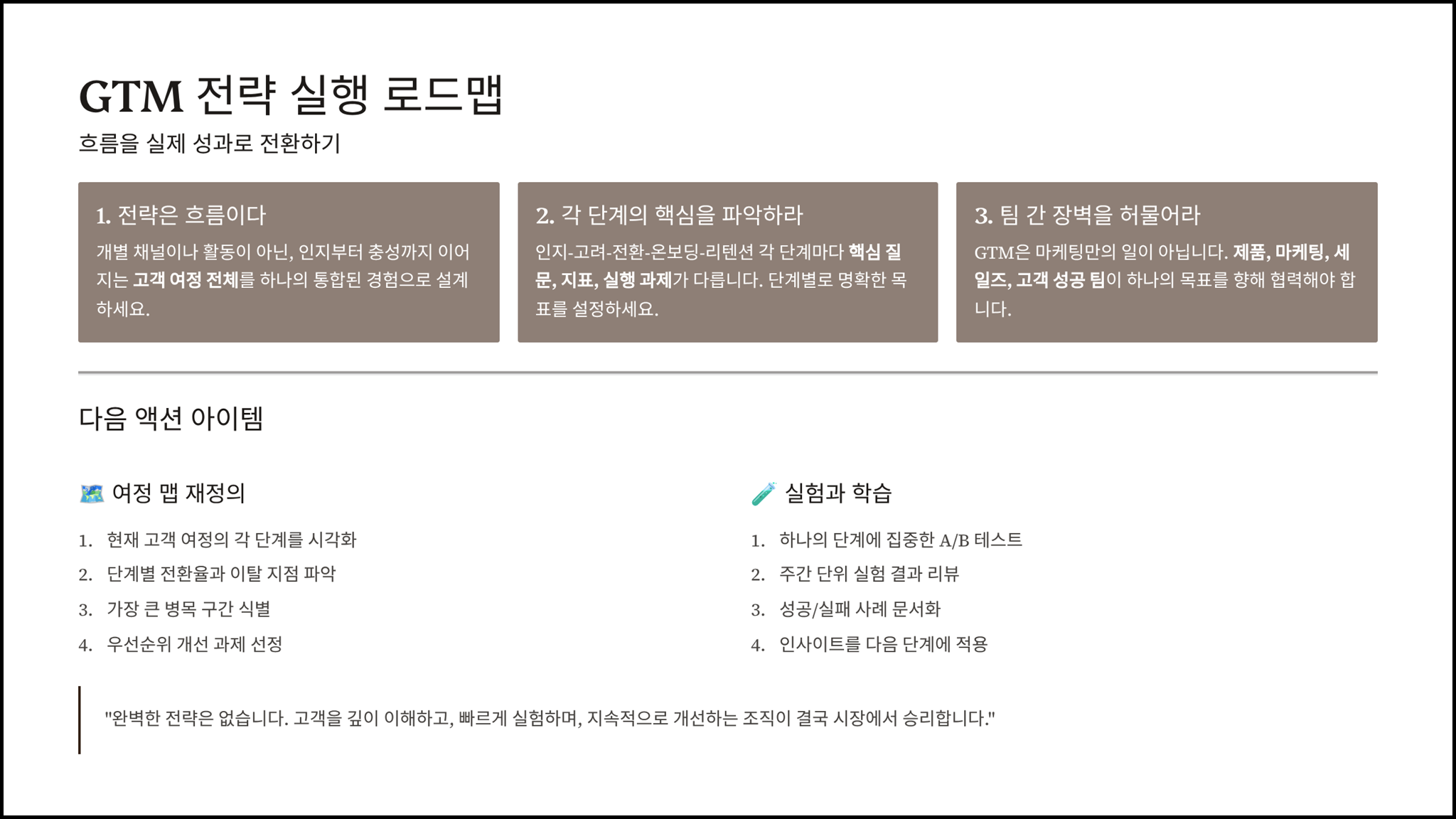 ImageSlide