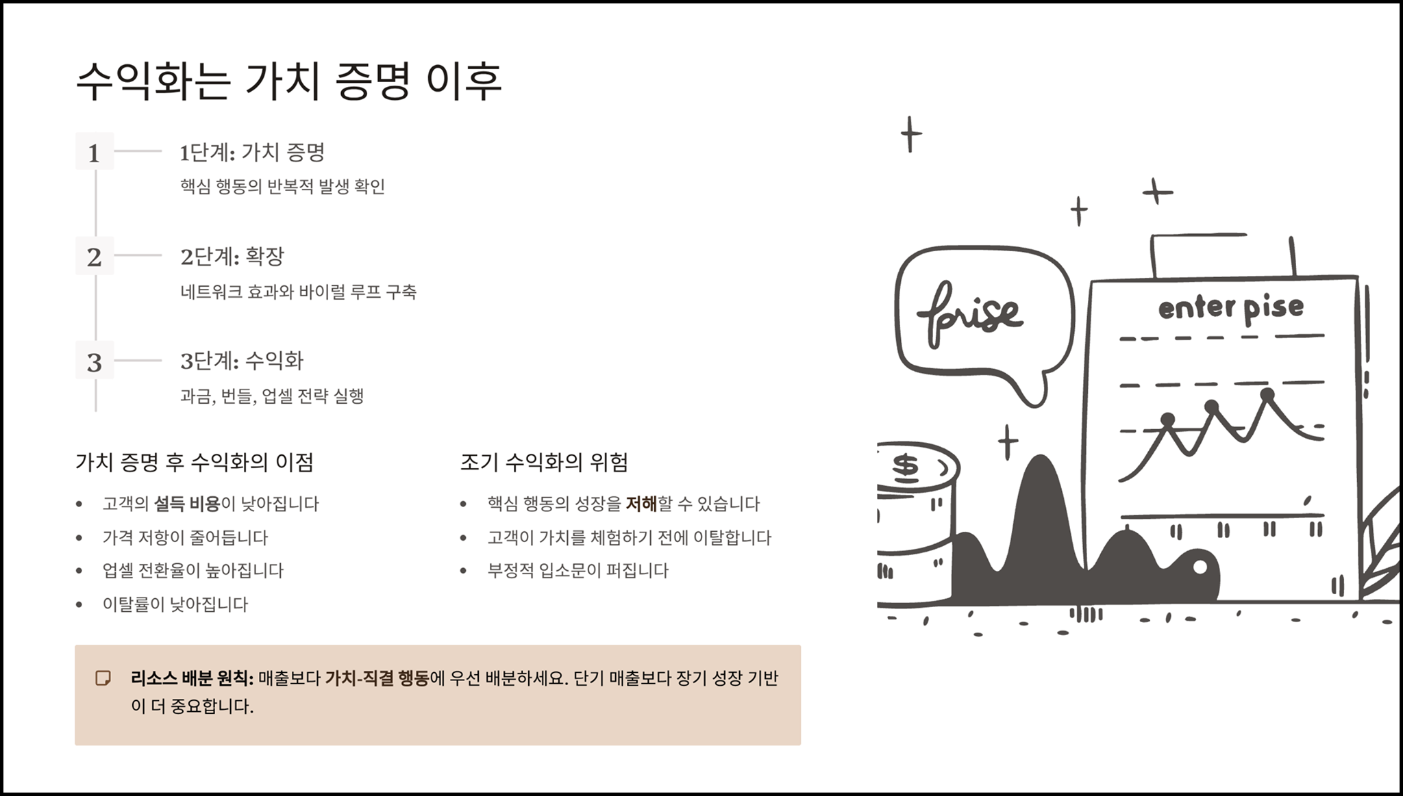 ImageSlide