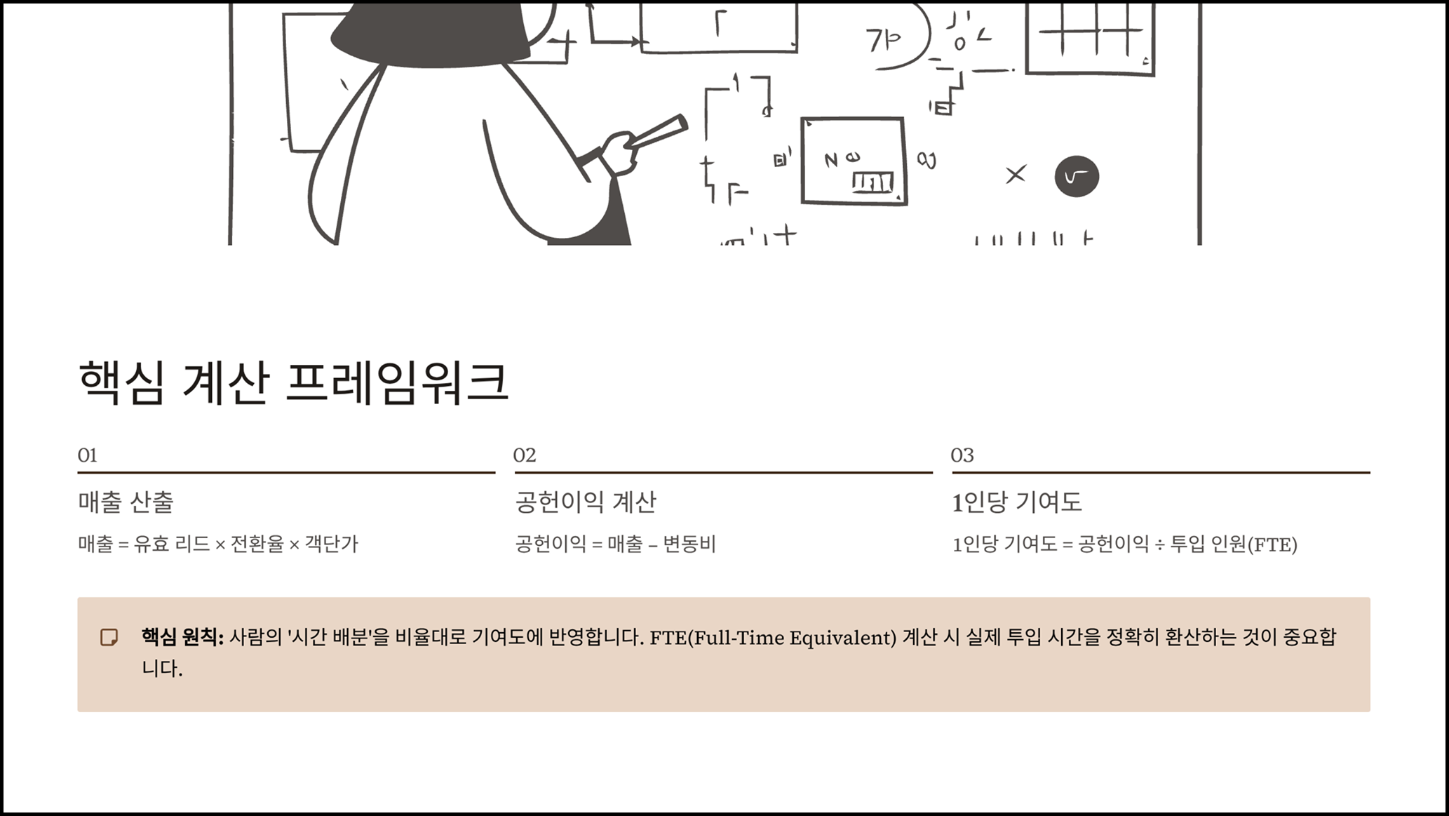 ImageSlide
