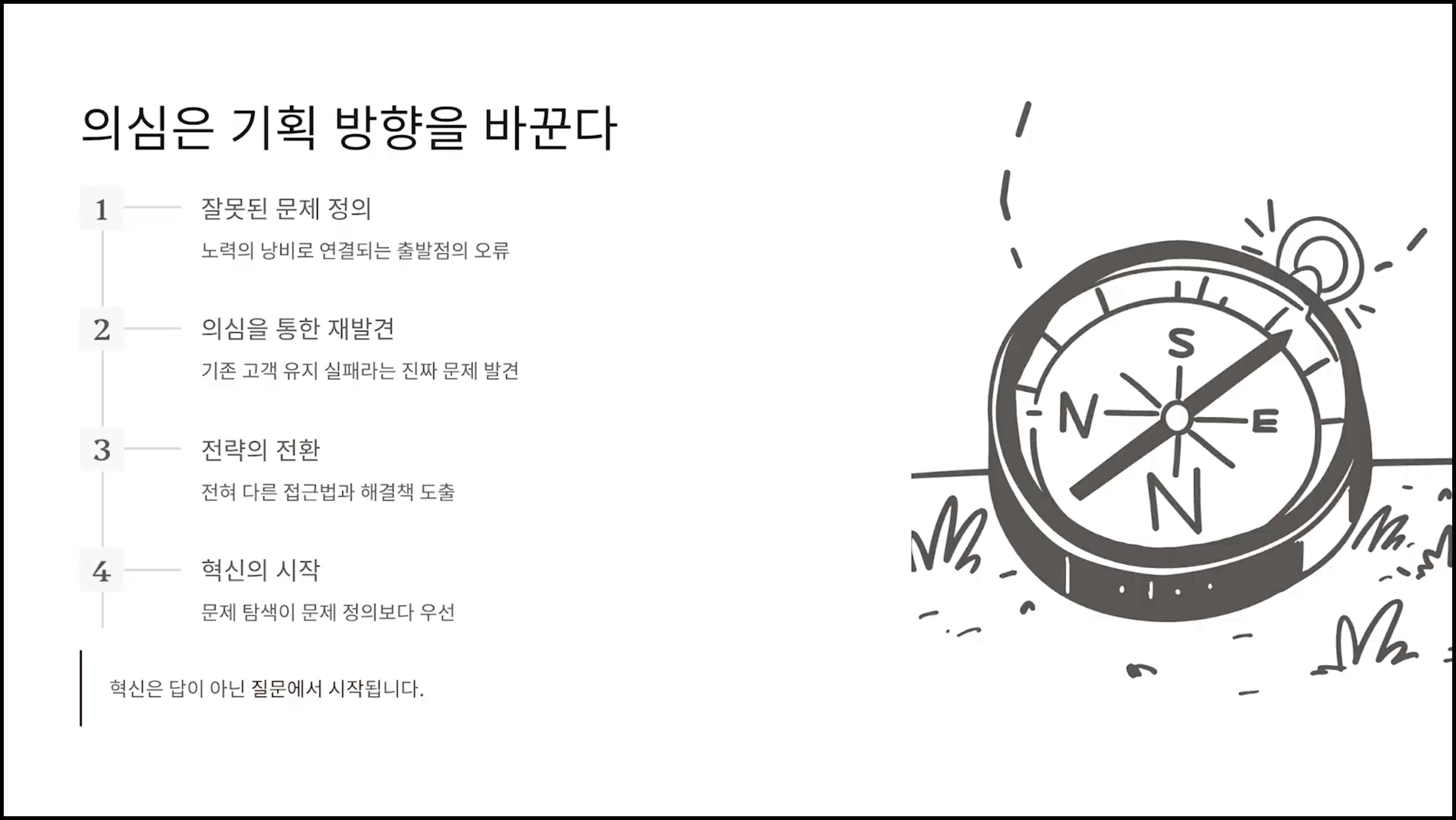 ImageSlide