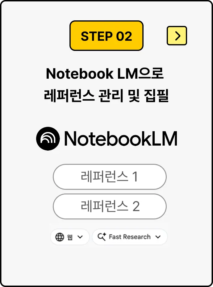 ImageSlide