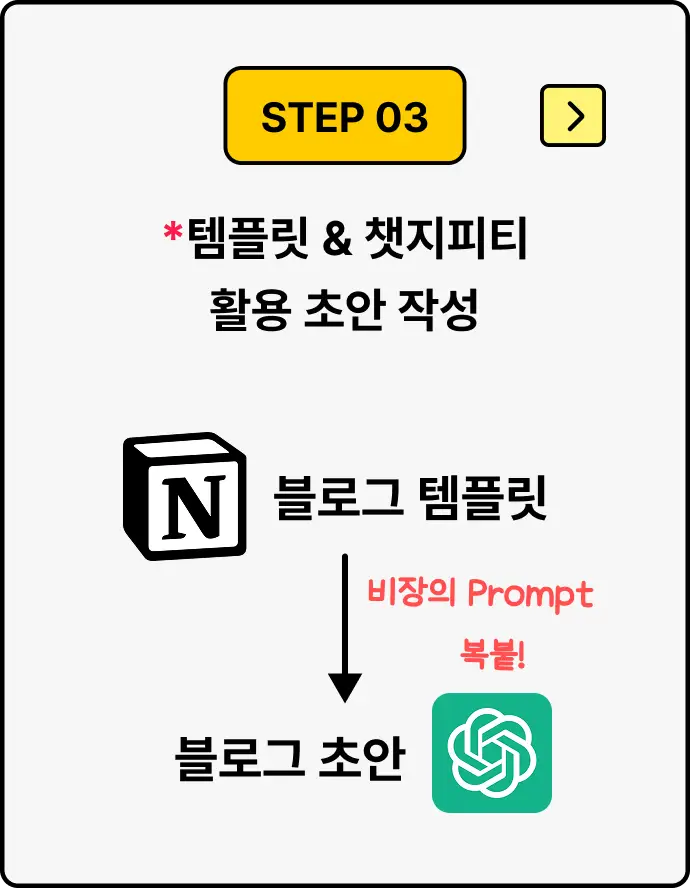 ImageSlide