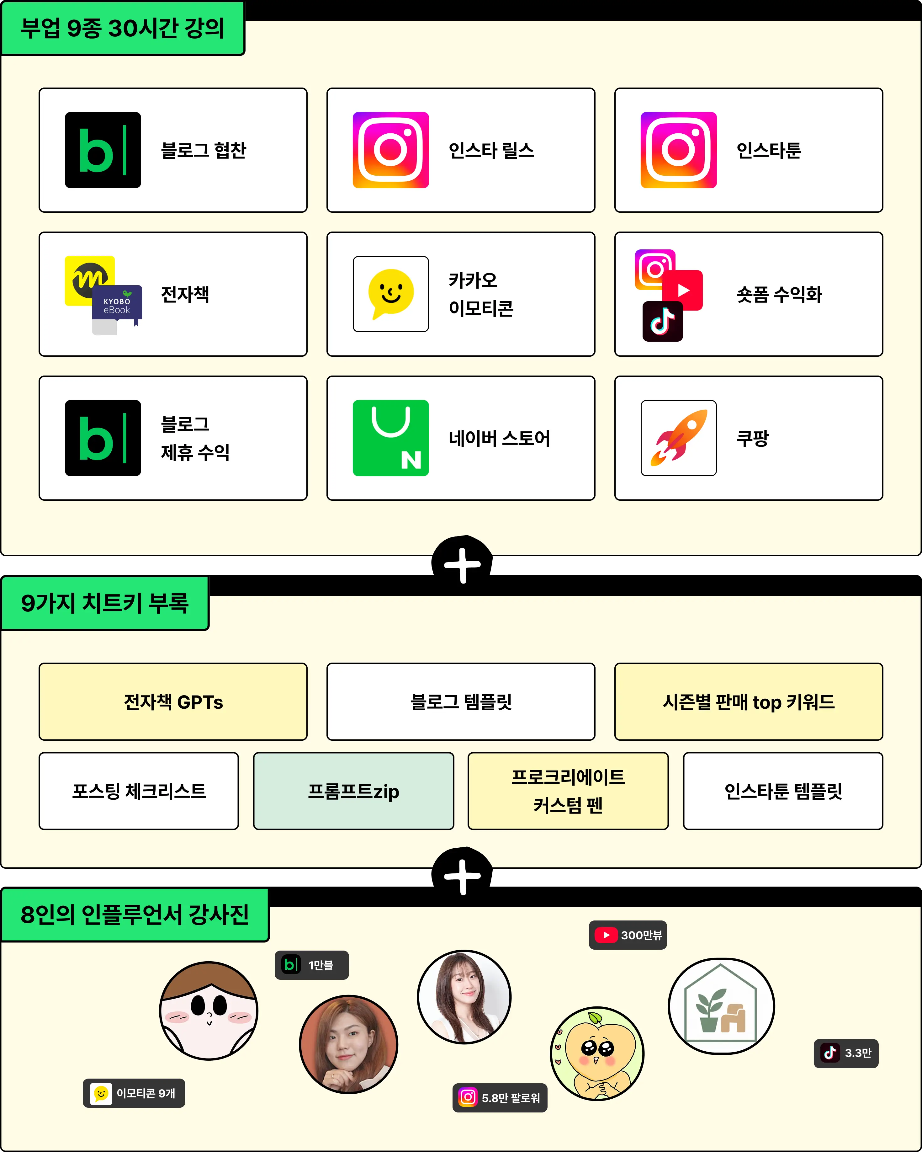 돈 버는 취미, 돈 벌기, 돈되는 부업