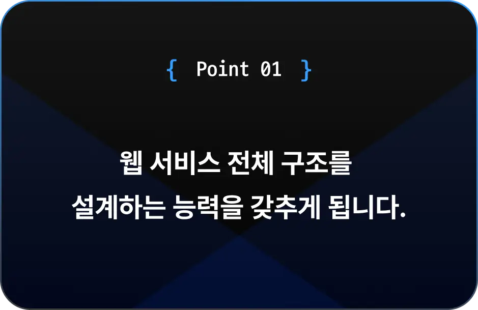 ImageSlide