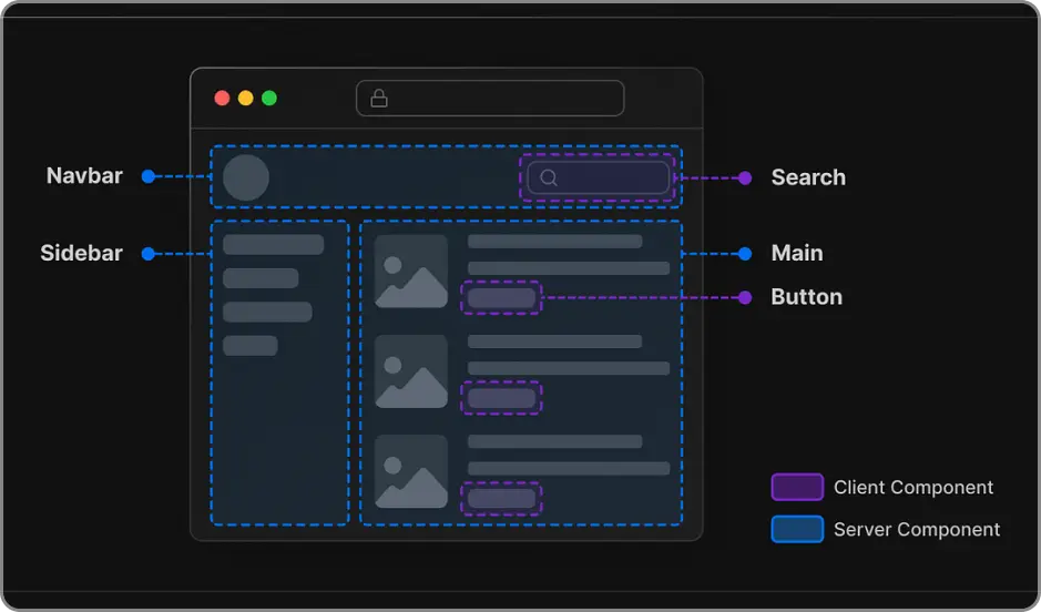 ImageSlide<b><span style="color:#fff;">Server Component</b></span>