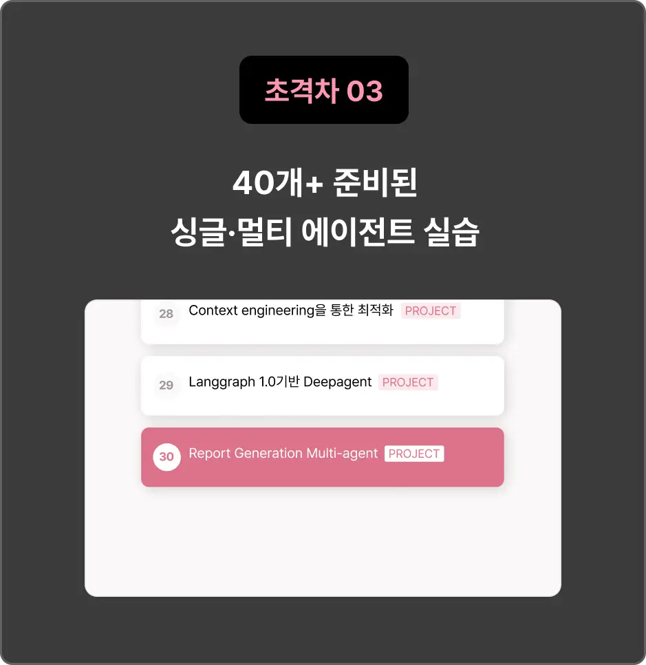 ImageSlide