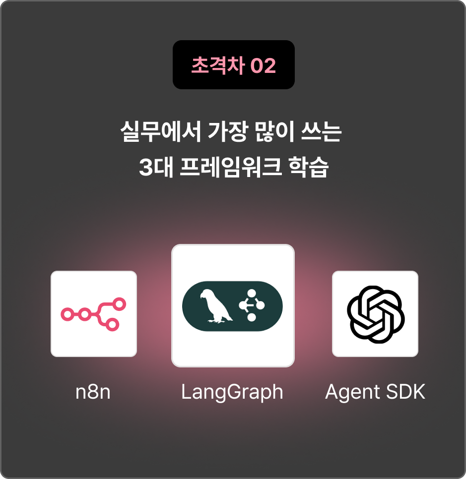 ImageSlide