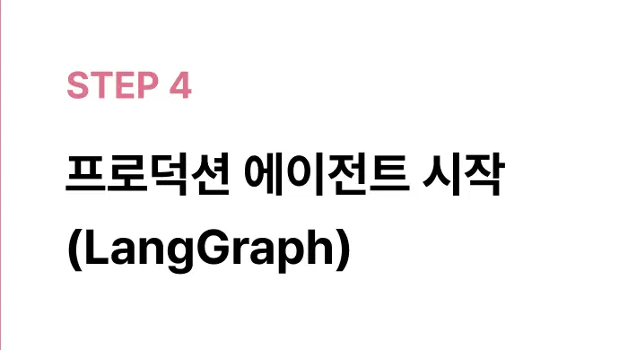 ImageSlide· ReAct(Reason+Act) 패턴<br> · Prompt Chaining<br> · 2-Agent 워크플로우<br> (웹 검색→요약)