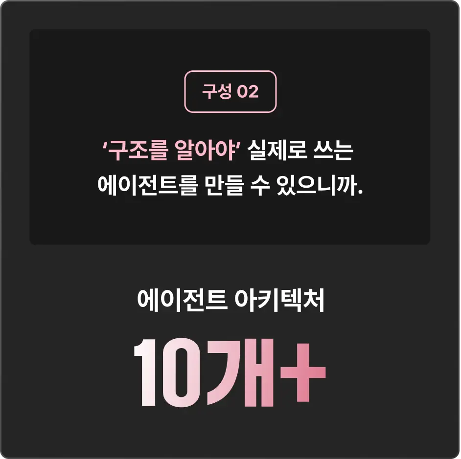 ImageSlide