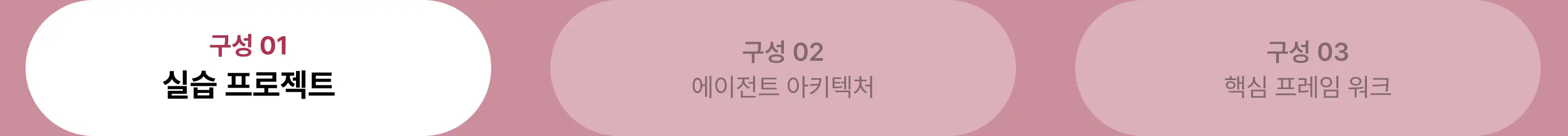 AI, aiagent, agent, langgraph, 멀티 에이전트, 에이전트, mcp, n8n, 랭그래프, a2a, 컨텍스트, context, prompt, 싱글 에이전트, 대규모 에이전트, 노코드, sdk, openai, rag, multi agent, 컨텍스트 엔지니어링, llm, vllm, liner, 라이너, 케인, 공원나연, 김윤기, ml 엔지니어, 엔지니어링
