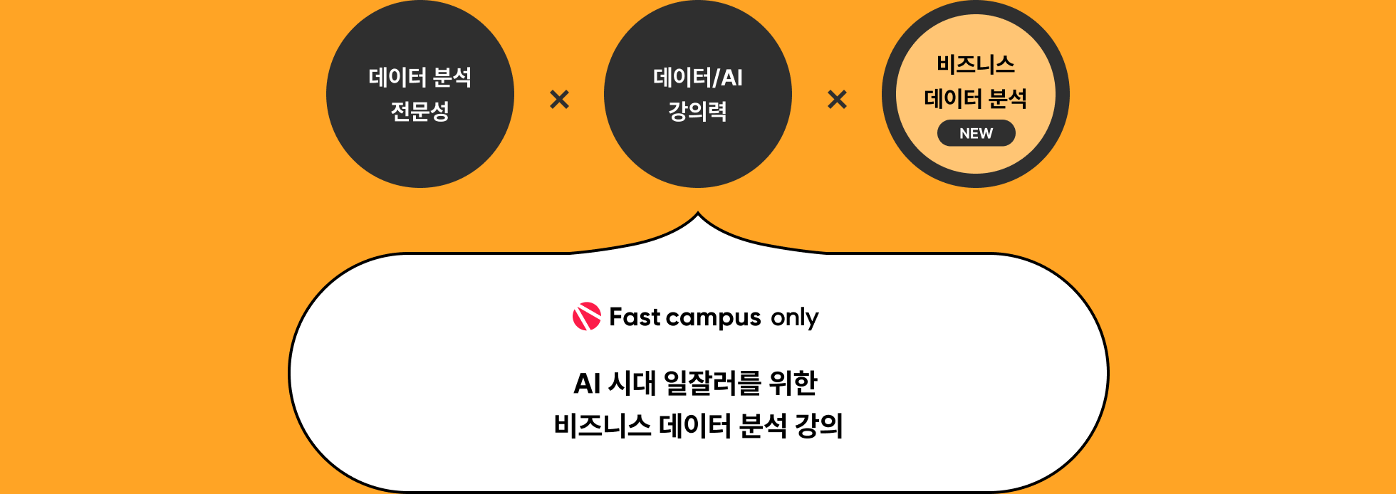 데이터 분석, 데이터, data, 마케터, pm, po, 데이터 분석가, ai, sql, 엑셀, ga4, 비즈니스 데이터 분석, 노션, 파이썬, 데이터 사이언티스트, 데이터리차드, 이커머스, 금융권, 물류, 테크, 개발자, power bi, claude, gammaai, google slide, bef, rfm, aarrr, ab테스트, 퍼널 분석, 코호트 분석