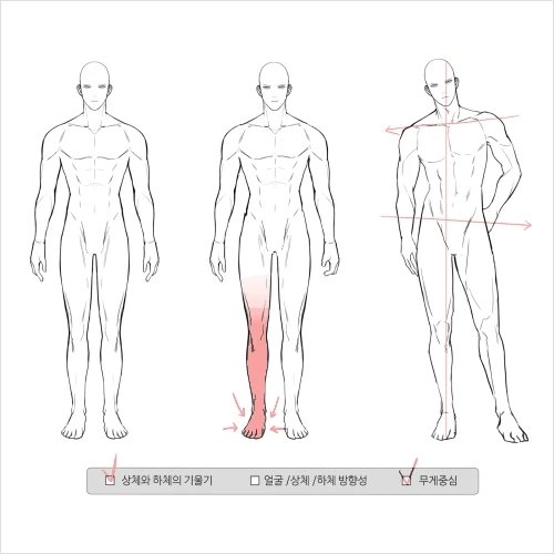 <p><strong>Observation Know-How to Escape Stiff Characters and Add Naturalness</strong></p>