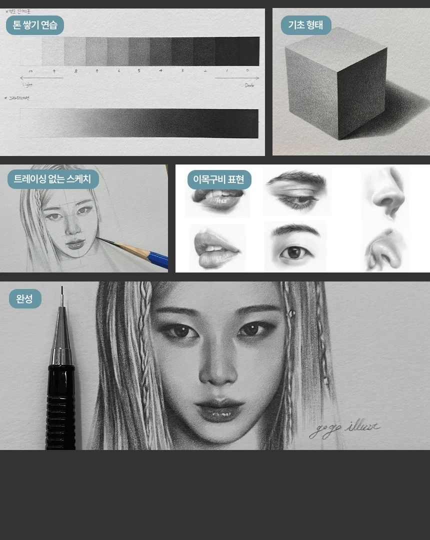 일러스트레이터, 고고일러스트