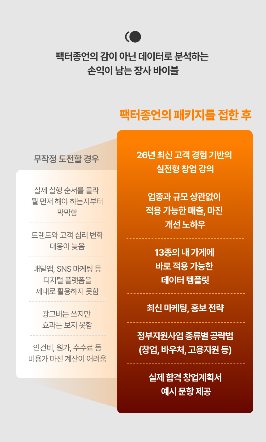 팩터홀딩스 대표, 팩터종언